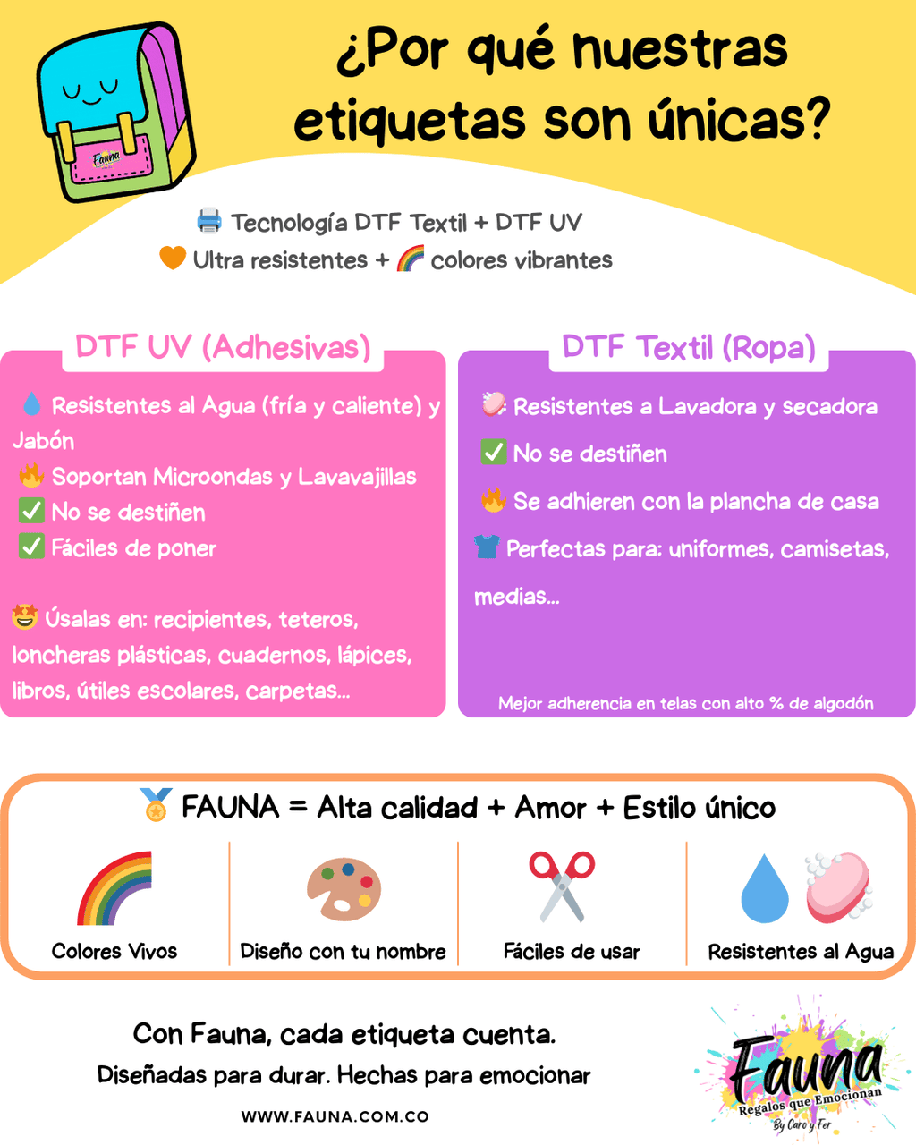 Astronauta 🚀 - Etiquetas Escolares Premium Personalizadas