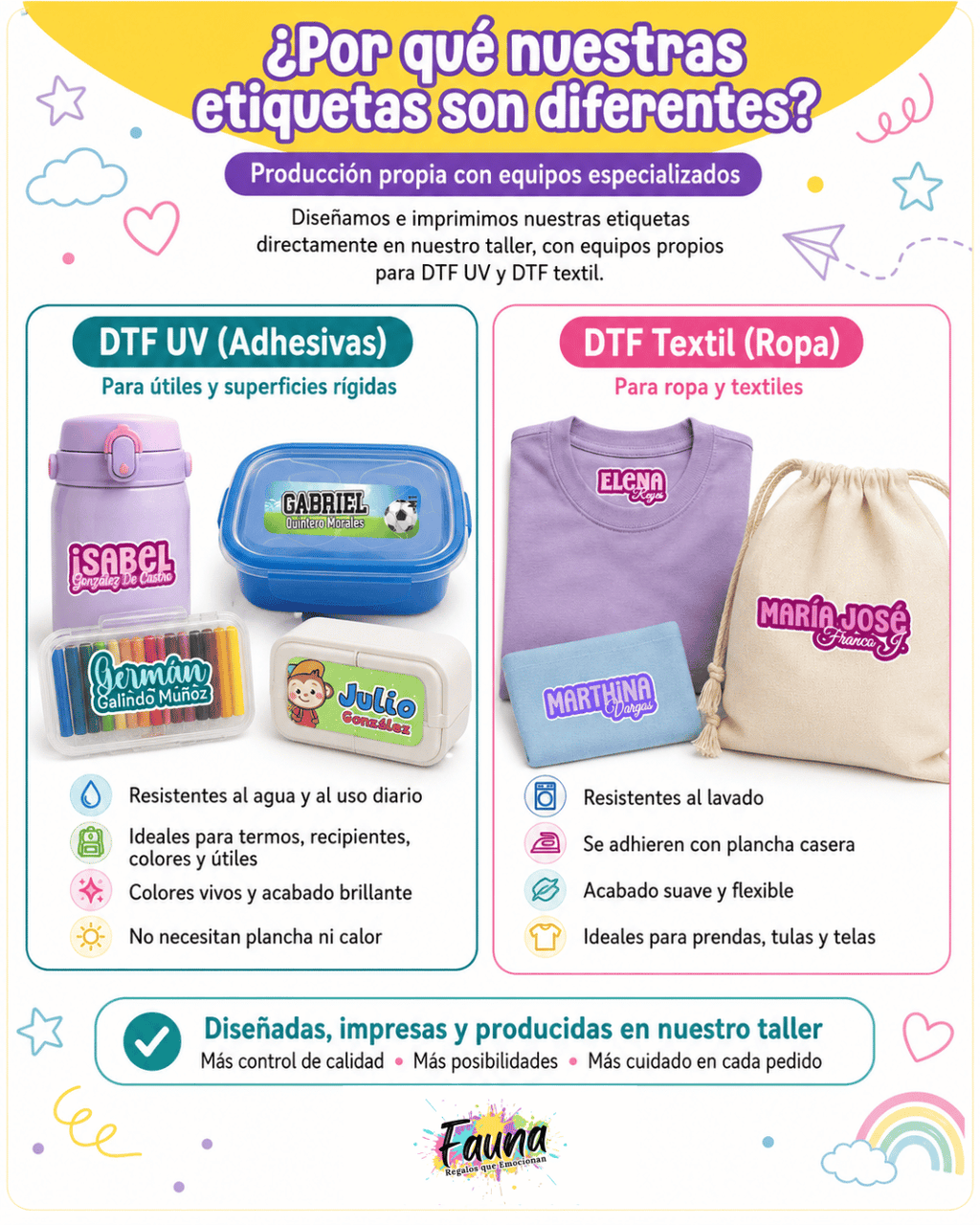 Auto de Carreras 🏎️ - Etiquetas Escolares Premium Personalizadas