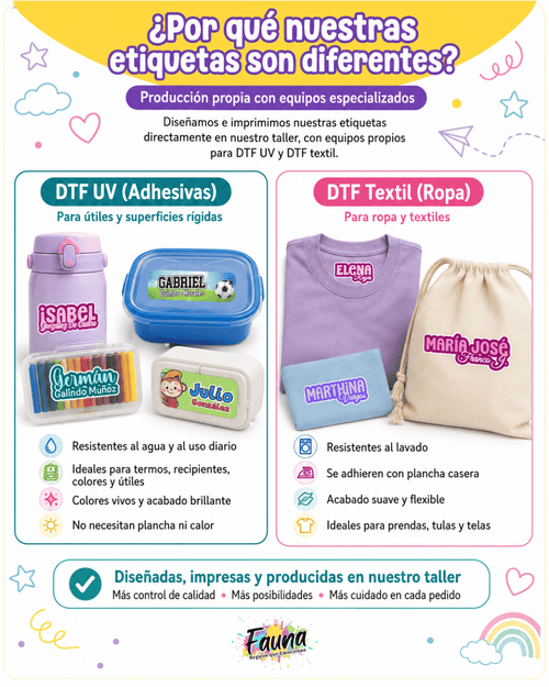 Abejita 🐝 - Etiquetas Escolares Premium Personalizadas